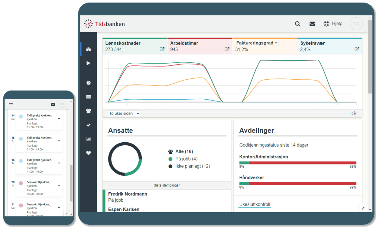 vaktliste-dashboard